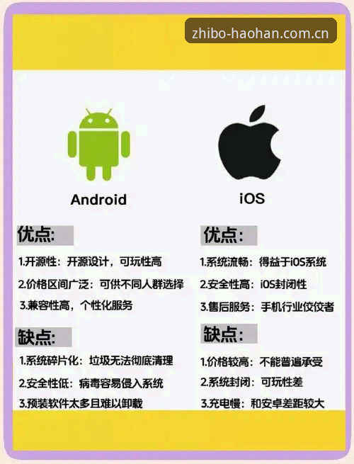 官网直连与苹果版App对比：浩瀚体育2026入口怎么选更省心？
